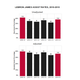 Illustration for article titled NBA Court Factors: How Assists Aren't As Unbiased As You Think